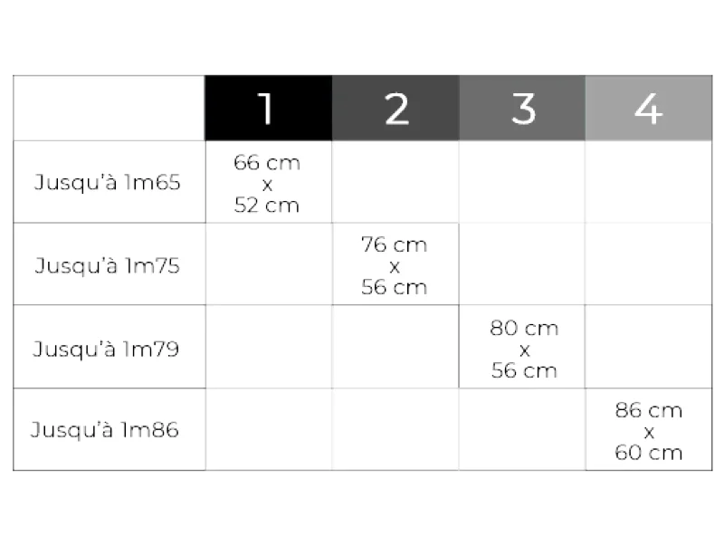 Tablier Barbier Cuir