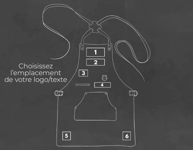 Tablier Cuir Artisan