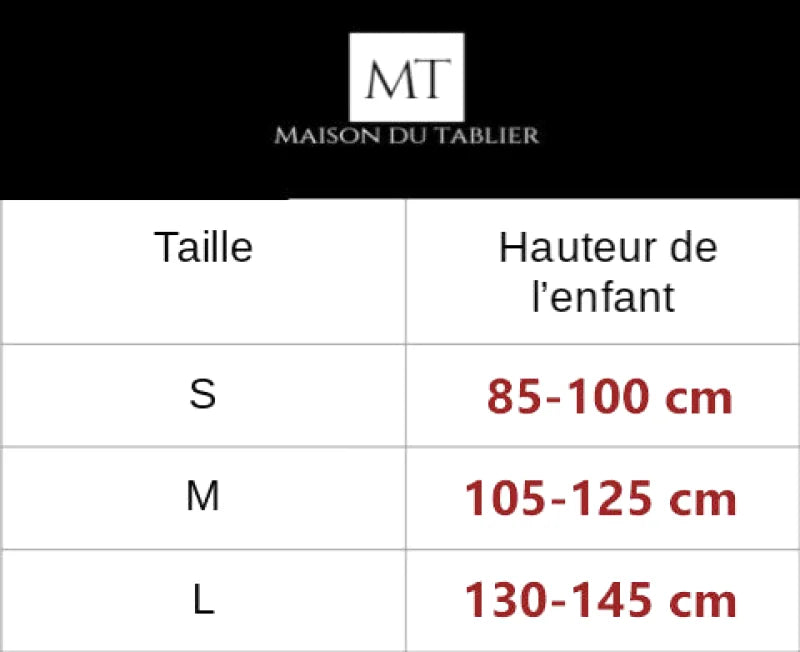 Tablier de Peinture Turquoise